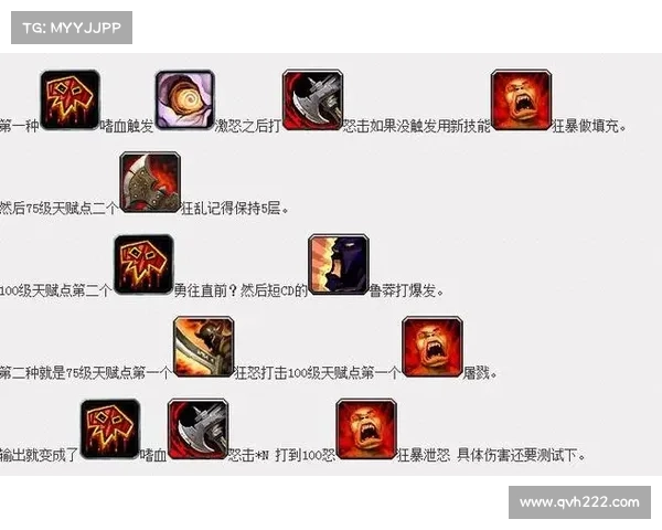 魔兽世界战士技能布局攻略